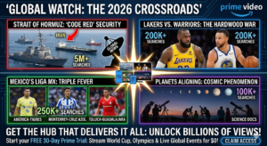 The Global Watch: From the Strait of Hormuz to the 2026 Arena